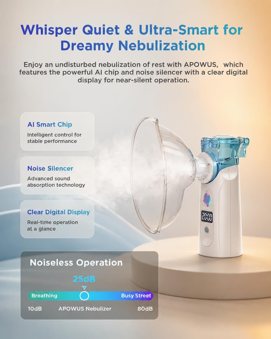 Portable Nebulizer - Smart Mesh Nebulizer with LED Timer Display,Quiet Rechargeable Handheld Nebulizer for Pets, Timed Auto-Off,Includes Masks & Mouthpiece APOWUS