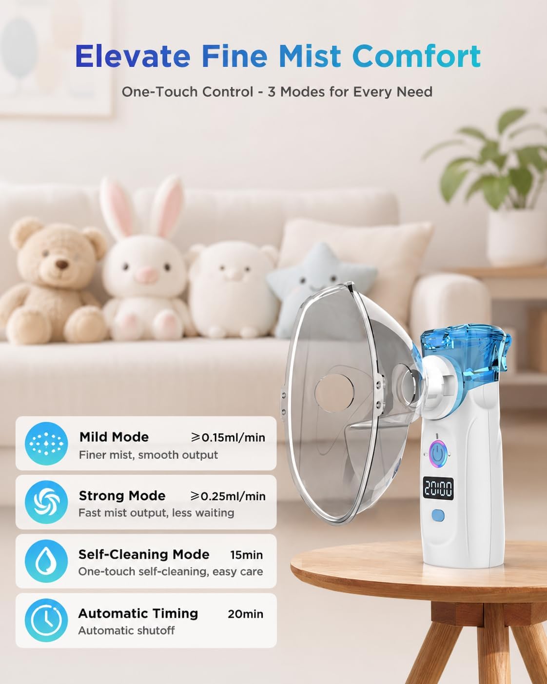 Portable Nebulizer - Smart Mesh Nebulizer with LED Timer Display,Quiet Rechargeable Handheld Nebulizer for Pets, Timed Auto-Off,Includes Masks & Mouthpiece APOWUS