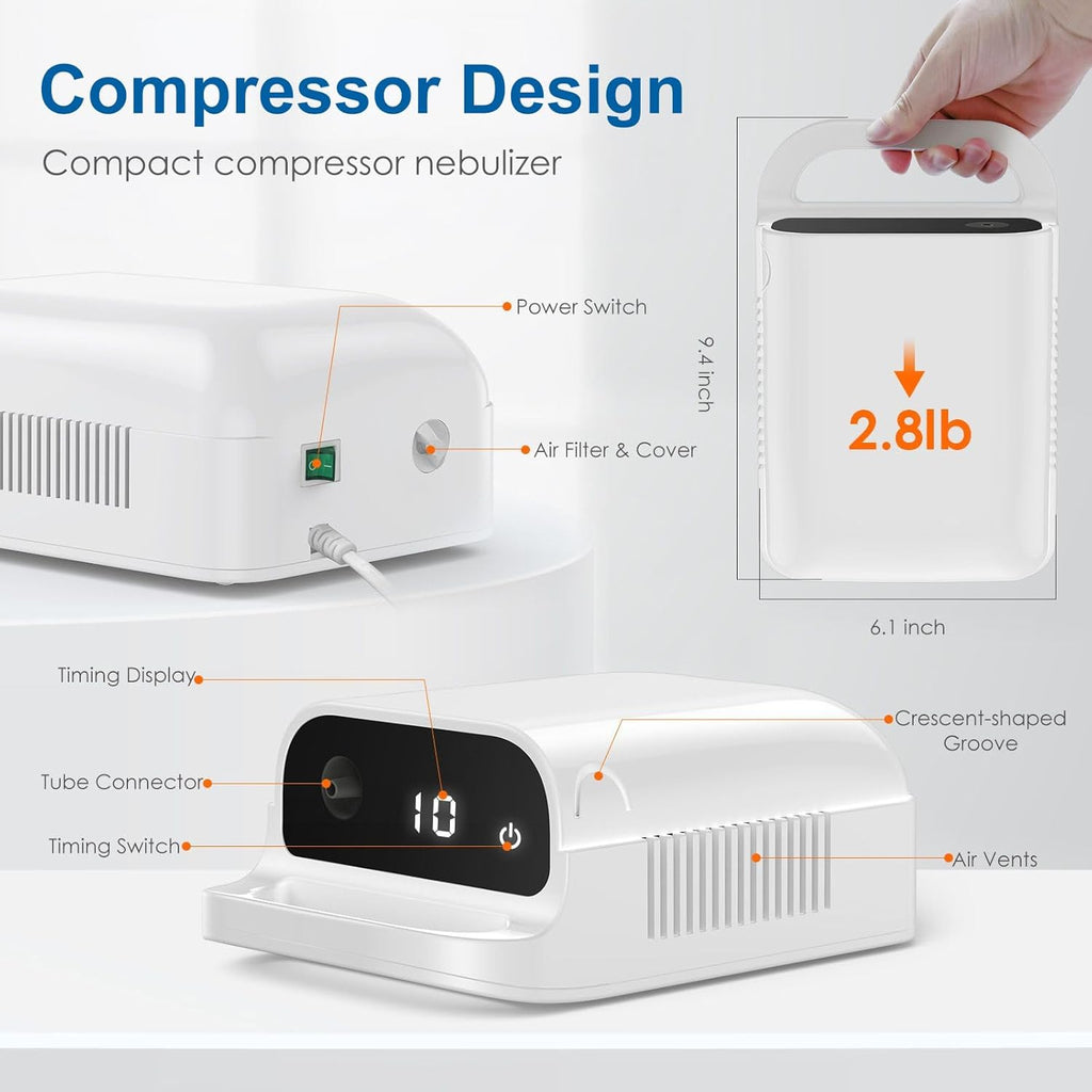 Smart Digital Display Nebulizer for Adults and Children, Nebulizer for Home Use-DN02-0519-spr-S4