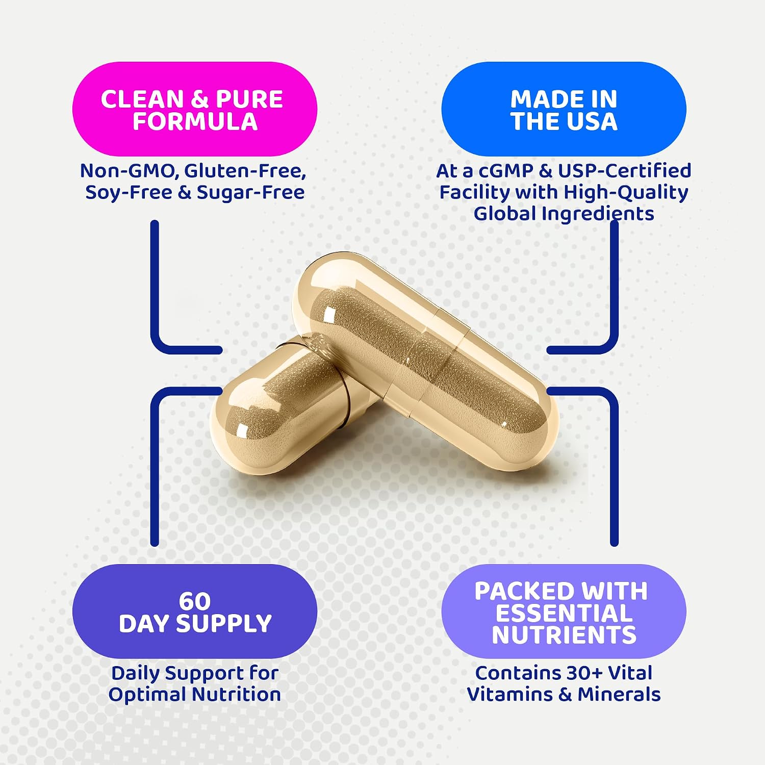 37-in-1 Women's Multivitamin for Immune & Stress Support, Energy Booster, Bone & Skin Health & Hair Growth | Vitamin C, D3, Folic Acid, B-Complex, Biotin, Zinc & More | 120 Count