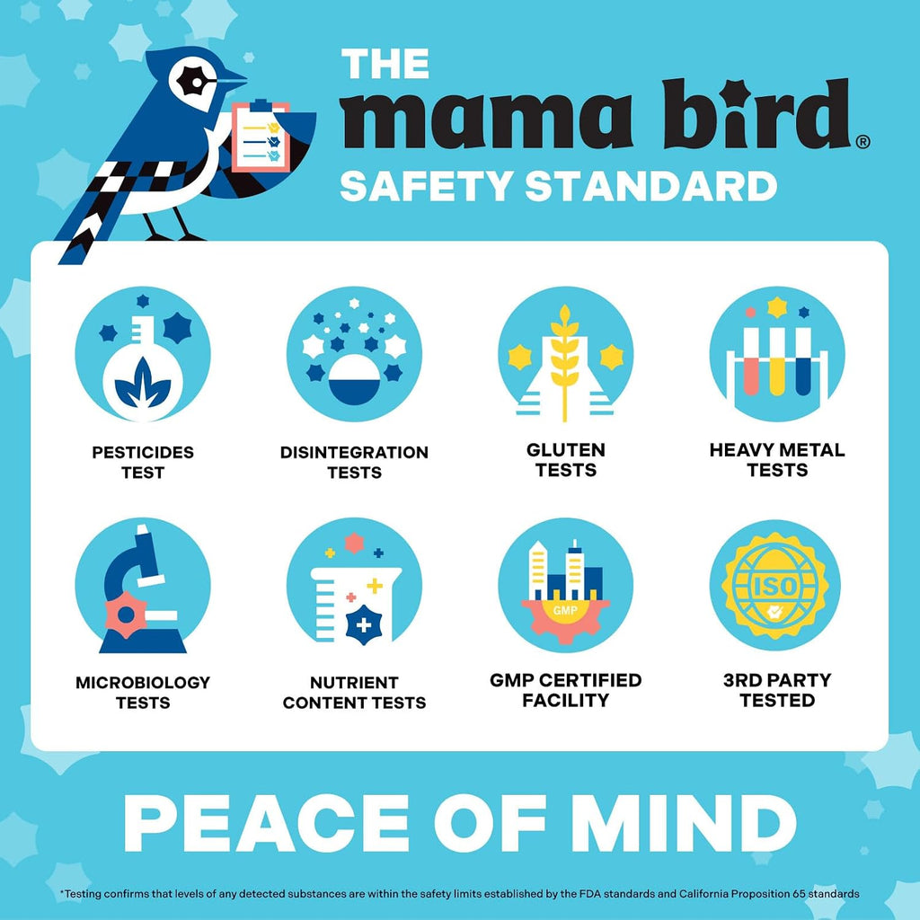 Best Nest Wellness Mama Bird - Postnatal Multi+ (30 Servings) Postnatal Vitamins for Women - Breastfeeding & Postpartum Essentials - Brain Health for Mom & Baby - Methylfolate - Vegan & Gluten Free