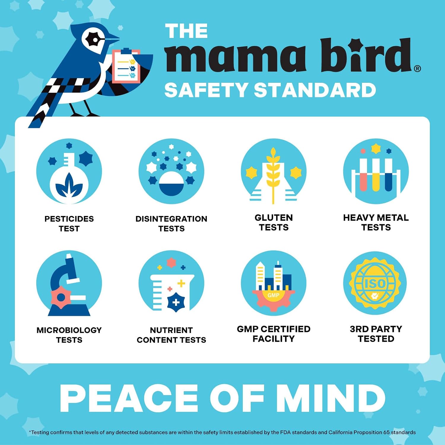 Best Nest Wellness Mama Bird - Postnatal Multi+ (30 Servings) Postnatal Vitamins for Women - Breastfeeding & Postpartum Essentials - Brain Health for Mom & Baby - Methylfolate - Vegan & Gluten Free