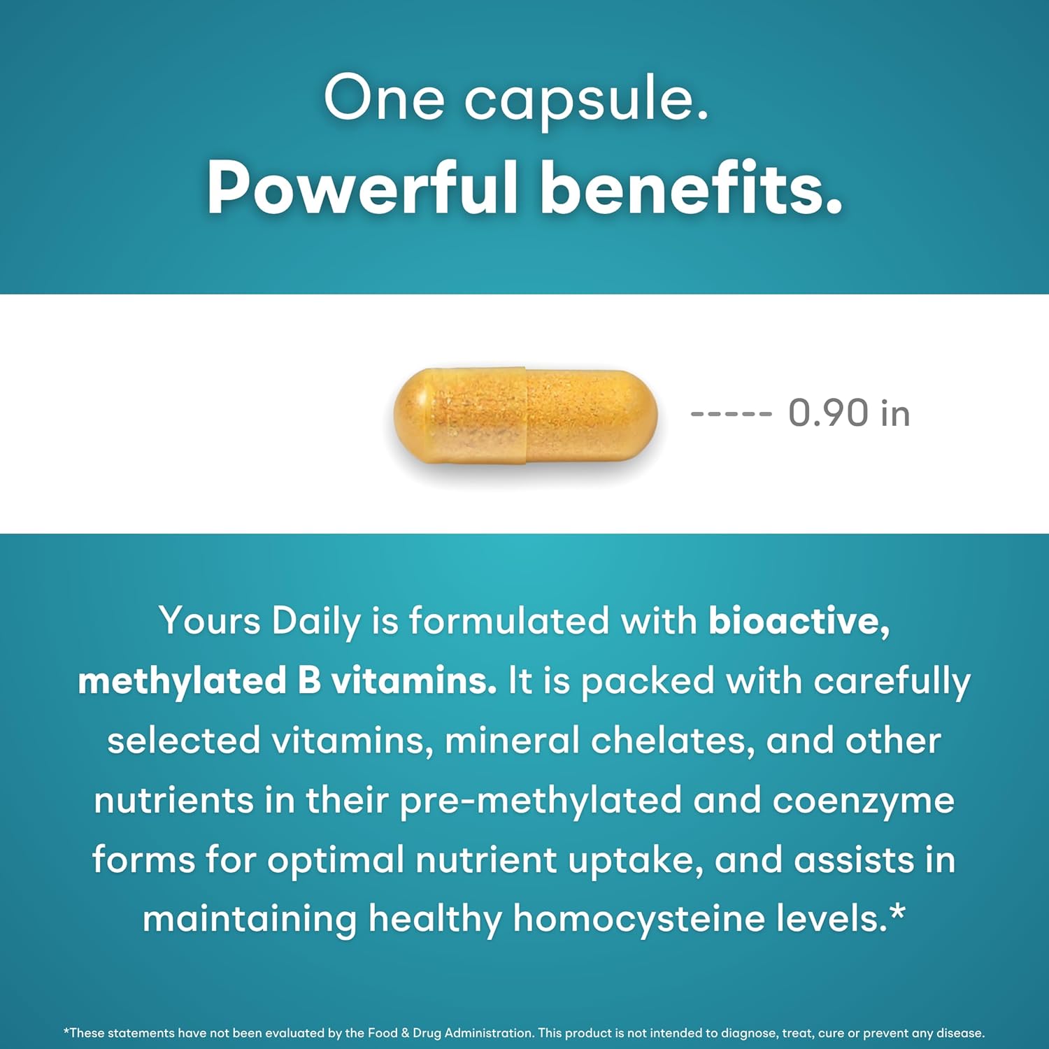 Methylated Multivitamin for Men and Women, Methyl Multi Without Iron - 60 Capsules, MTHFR Supplement with Methyl B12, Methylfolate (5-MTHF), CoQ10 for Energy, Heart and Mood Support