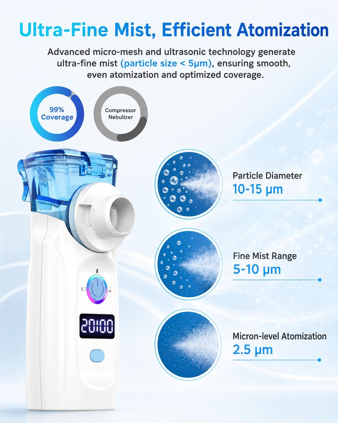 Portable Nebulizer - Smart Mesh Nebulizer with LED Timer Display,Quiet Rechargeable Handheld Nebulizer for Pets, Timed Auto-Off,Includes Masks & Mouthpiece APOWUS