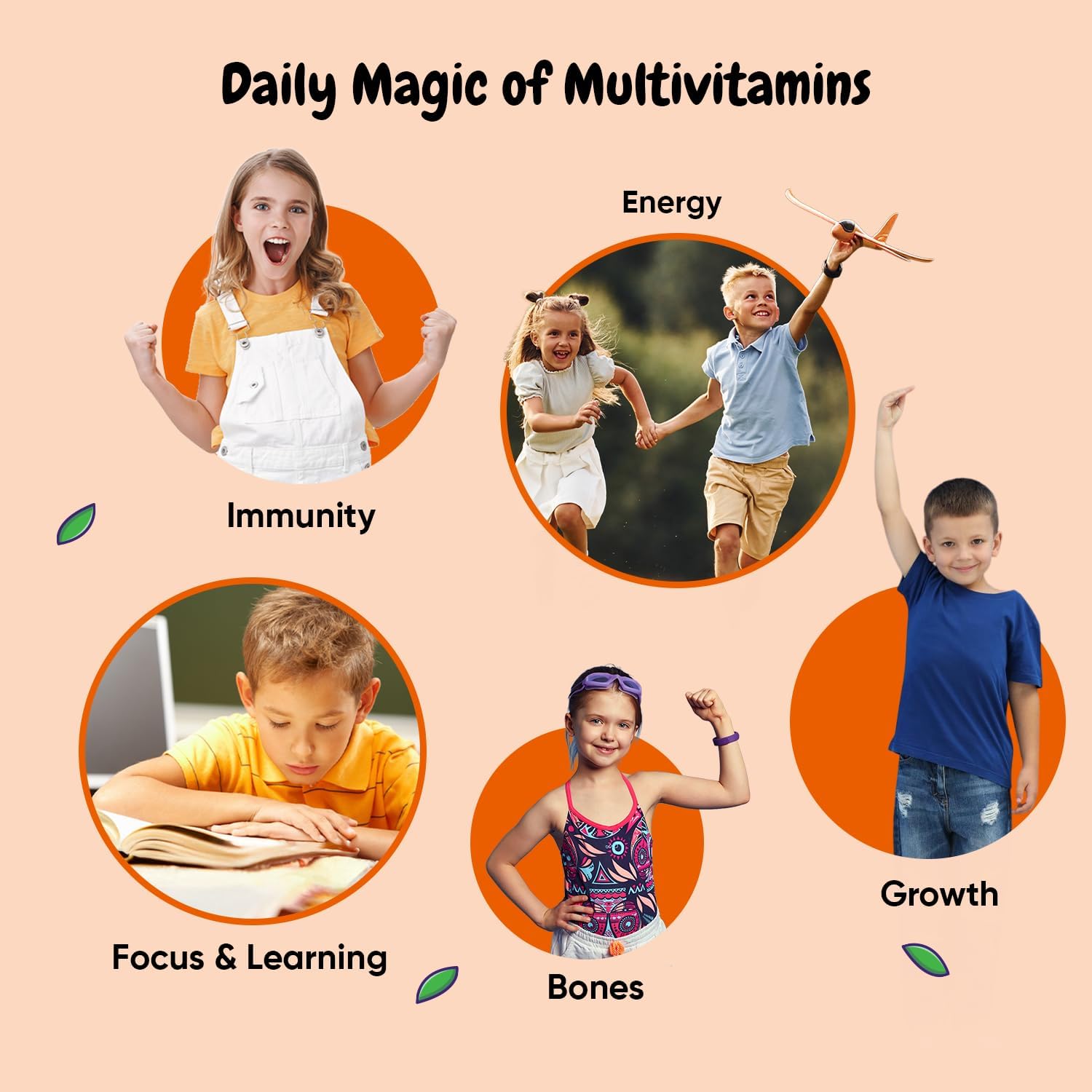 maxmedix Kids Multivitamin Gummies with Omega 3 6 9 | 20 Key Vitamins C, A, D, E, B12 & Zinc - Daily Multivitamin for kids Healthy Immune System, Raspberry & Orange Flavors, 2-Month Supply (120 Count)