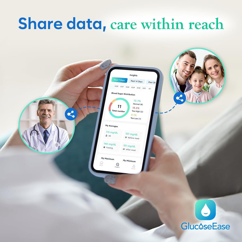 Easy@Home Wireless Glucose Monitor Kit - Blood Sugar Testing Kit with Free App GlucoseEase Includes 100 Glucometer Strips and 100 Blood Lancets, Large Display Diabetes Testing Kit