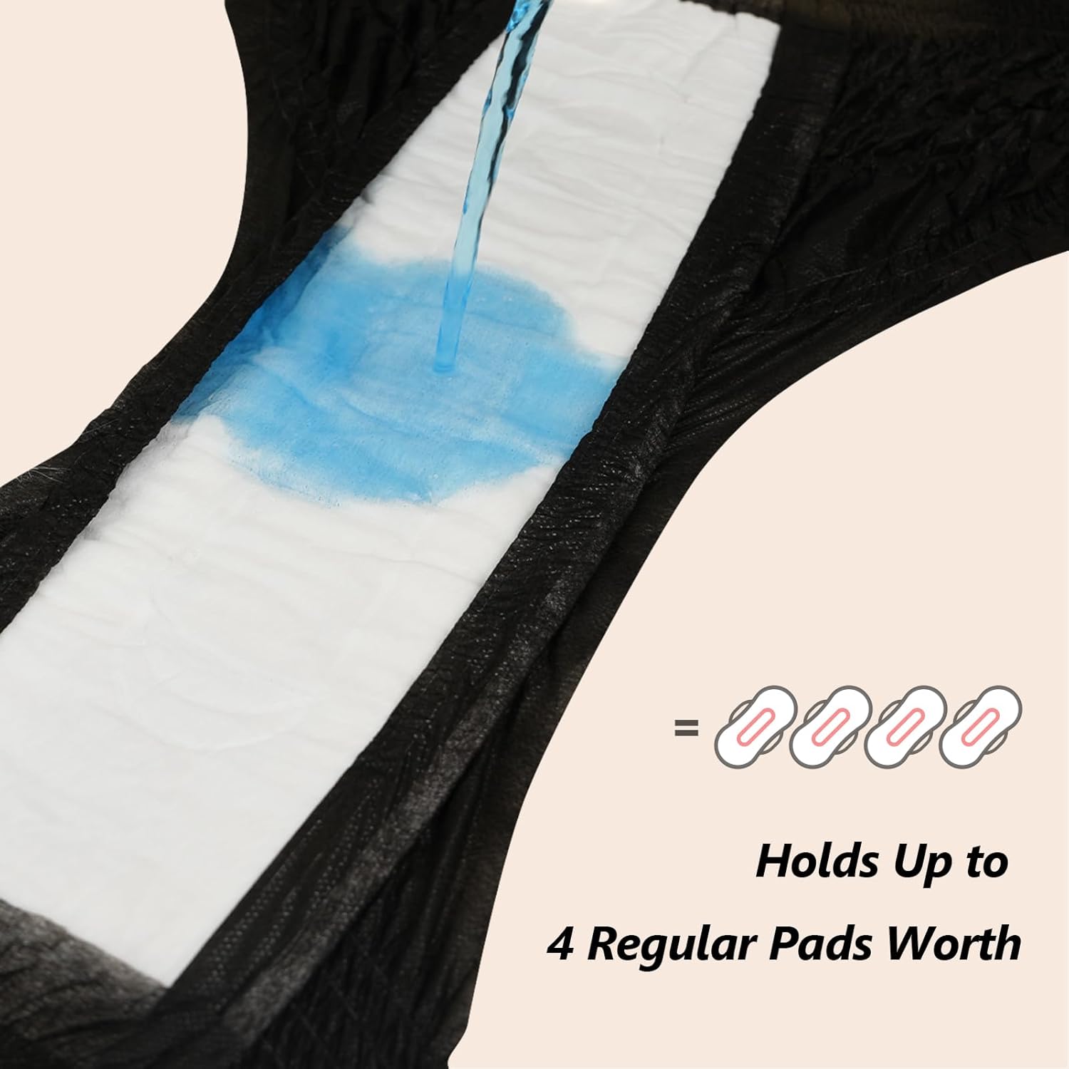 MOLLIS Disposable Period Underwear for Women, Postpartum Panties, Maternity Knickers Heavy Flow Leak Proof, Black, Large/X-Large, 8 Count