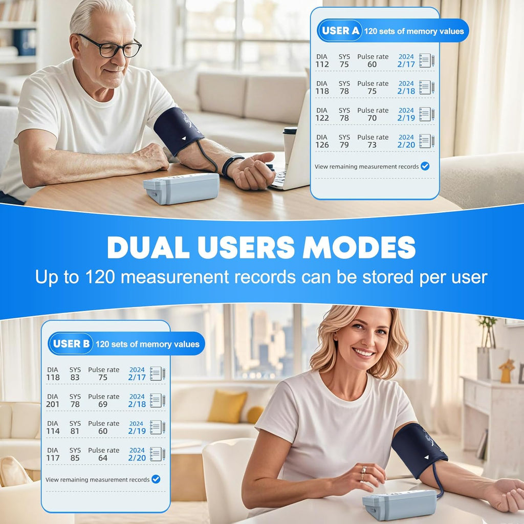 Double love Blood Pressure Monitors for Home Use with 2 Size Cuff(8.7-16.5'' & 15-21.7'' Extra Large Blood Pressure Cuff), 2x120 Memory, with USB Cable and 4 aa Batteries(Blue)