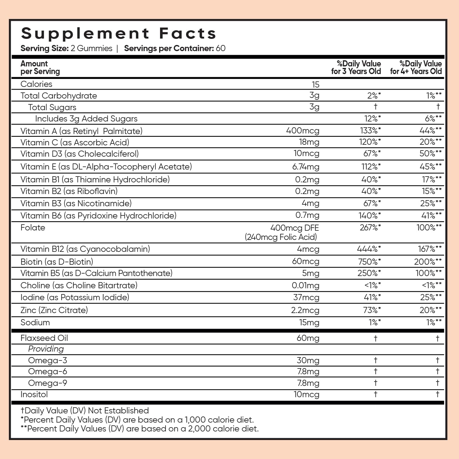 maxmedix Kids Multivitamin Gummies with Omega 3 6 9 | 20 Key Vitamins C, A, D, E, B12 & Zinc - Daily Multivitamin for kids Healthy Immune System, Raspberry & Orange Flavors, 2-Month Supply (120 Count)