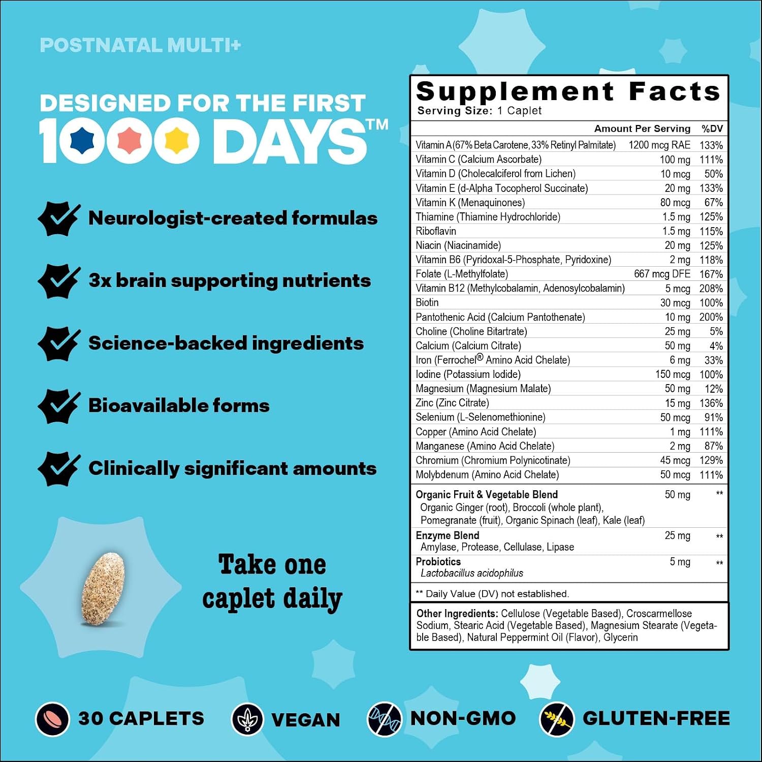 Best Nest Wellness Mama Bird - Postnatal Multi+ (30 Servings) Postnatal Vitamins for Women - Breastfeeding & Postpartum Essentials - Brain Health for Mom & Baby - Methylfolate - Vegan & Gluten Free