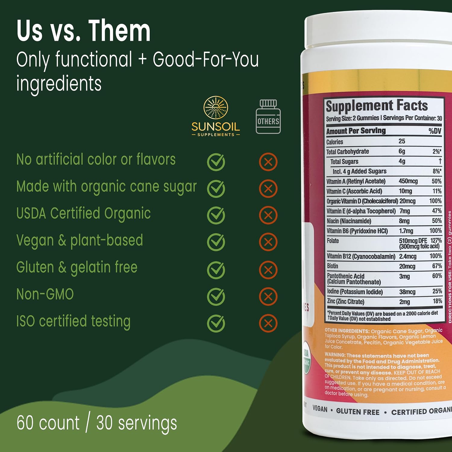 Sunsoil Women's Multivitamin Organic Gummies, USDA Certified Organic, No Glucose, Vegan, Gluten-Free, Plant-Based