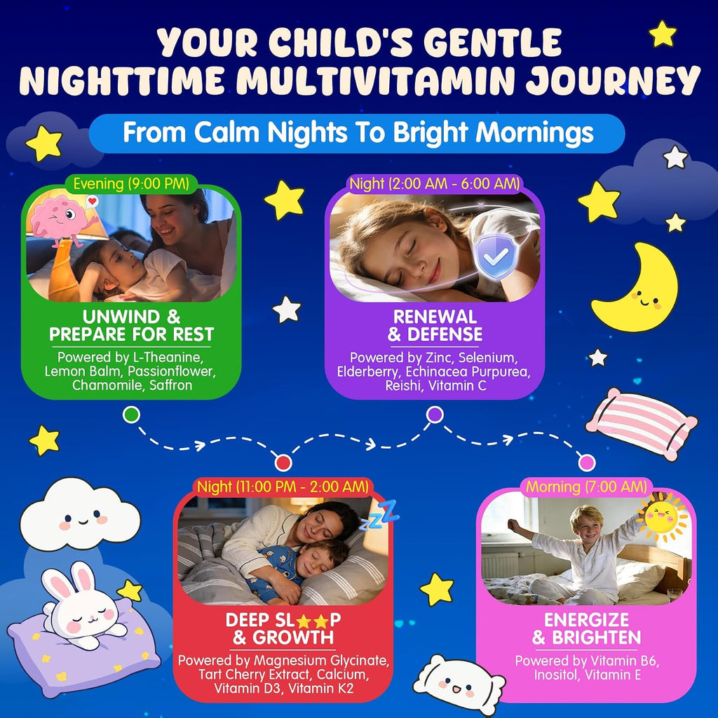 Kids 4+ Melatonin Free Sleep Aid Gummies + Magnesium Glycinate + Saffron + Calcium, D3+K2, Inositol-Kids Sleep Gummies Nighttime Multivitamin Support Calm Mood, Brain, Bone & Immune, Sugar Free, 2Pack
