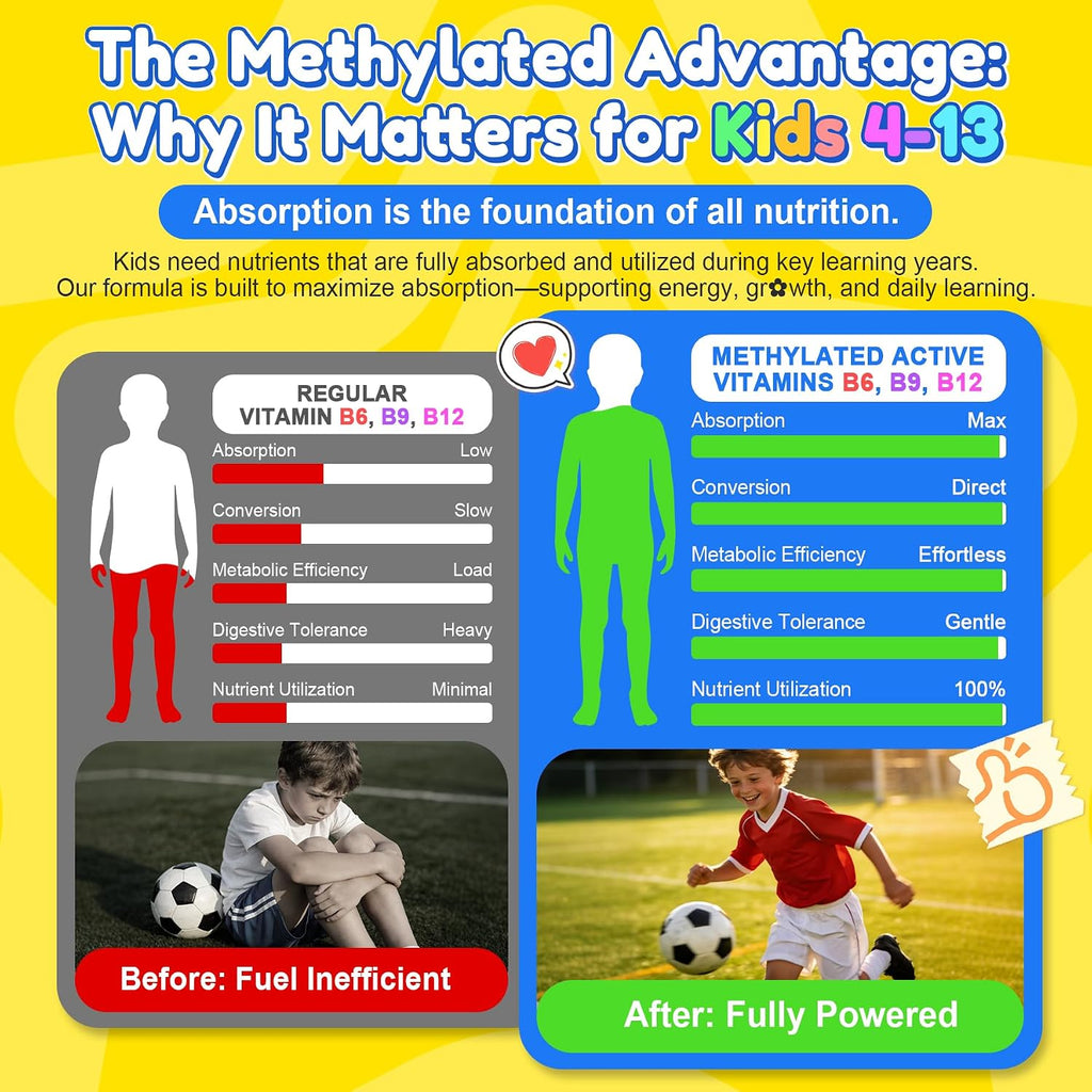 Kids Methylated Multivitamin Gummies with Omega 3 DHA/EPA, Methyl 12 & Folate, Lion's Mane Mushroom, Vitamin D3, C, Zinc, Magnesium, Picky Eater Vitamins Children 4+ for Brain, Focus, Sugar Free, 60Ct