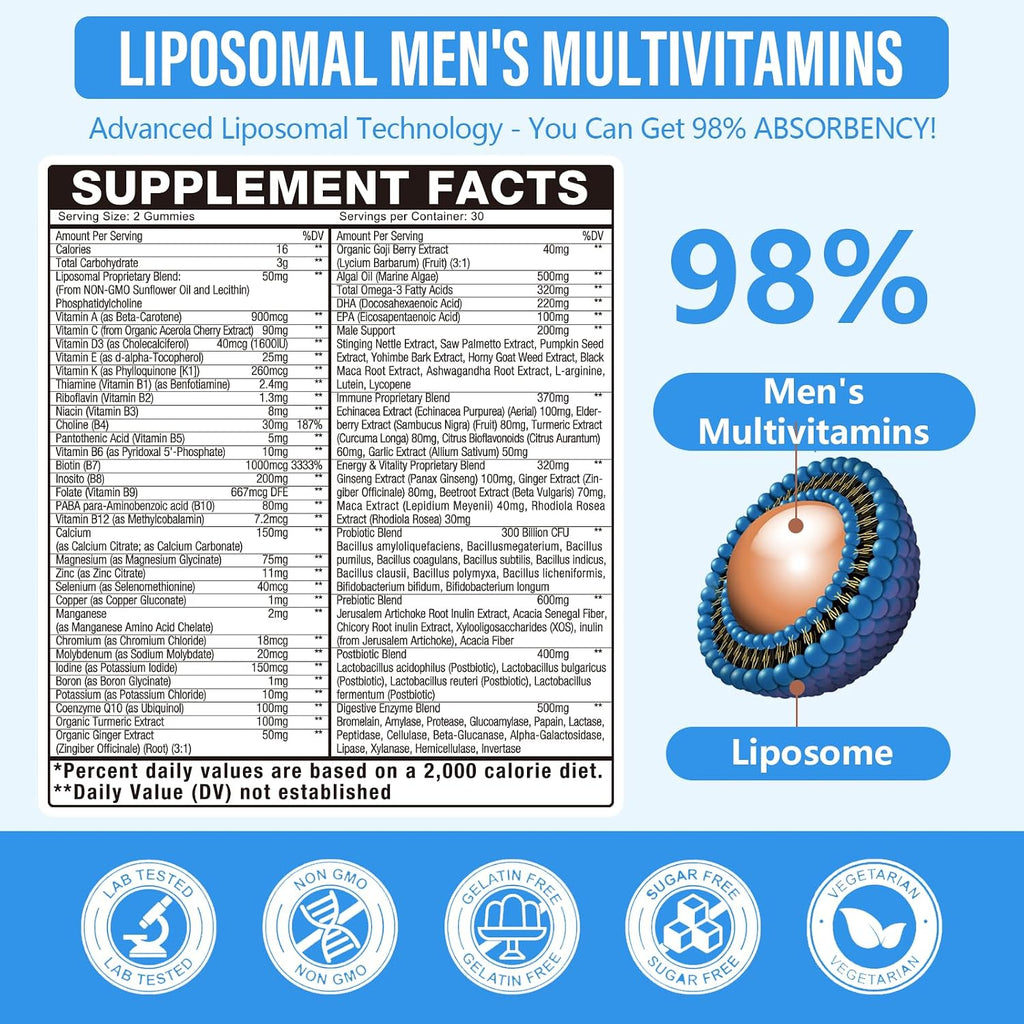 2 Pack 60-IN-1 Liposomal Methylated Multivitamin Gummy for Men Overall 4500MG+,Vitamin A C D3 K E B Complex ,Probiotics,Omega 3,CoQ10,Zinc,120+ Nutrients,for Immune,Heart and Digestive Wellness