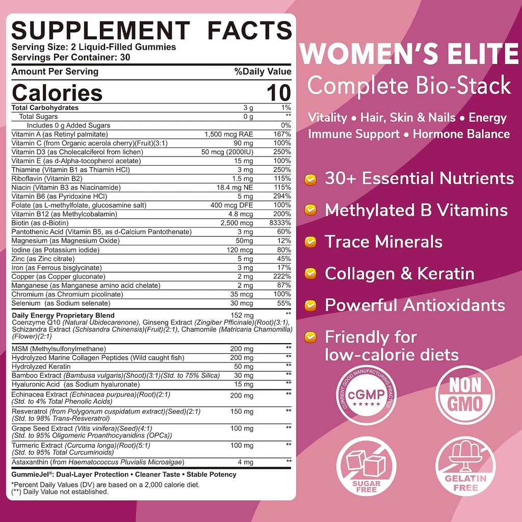 Womens Multivitamin Gummy, Methylated Multivitamin for Women, GLP-1 Friendly, Biotin, Iron, Collagen, Methylfolate, B Complex, Women's Complete Support, Hair Skin and Nails Vitamins, No Sugar, 60 Cts