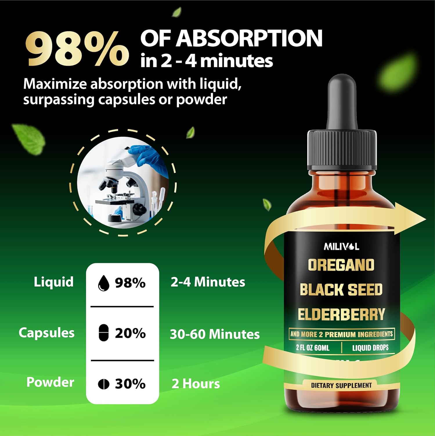 5in1 Oregano Oil Liquid Drops with Black Seed, Elderberry, Garlic, Olive Leaf - Wellness Support Supplement - 2 Fl Oz