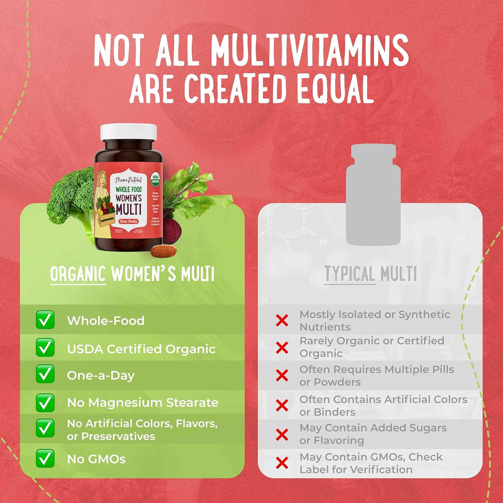 Mama Natural Organic Women's Multivitamin – Whole Food Based, 1 A Day Vegan Tablet – USDA Organic, Non-GMO, Clean Label Multivitamin for Women – 30 Day Supply with Iron & Methylated B12